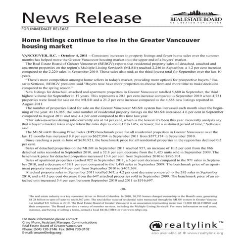 REBGV Stats for Sept 2011 Mike Stewart