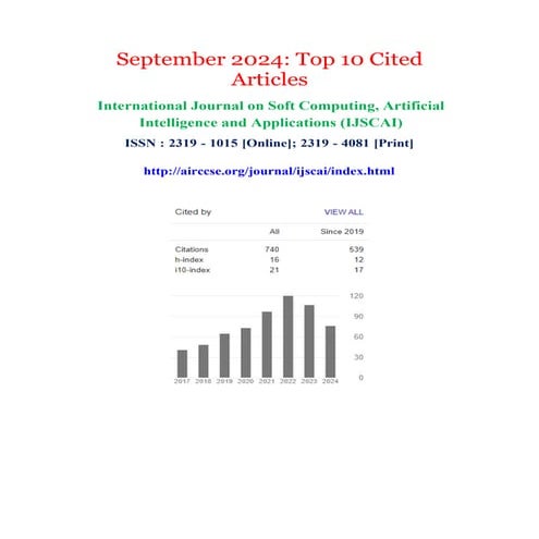 September 2024 -Top Cite Articles- International Journal on Soft Computing, A...