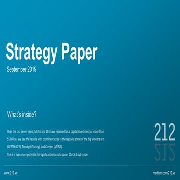 VC Activity in MENA and CEE 