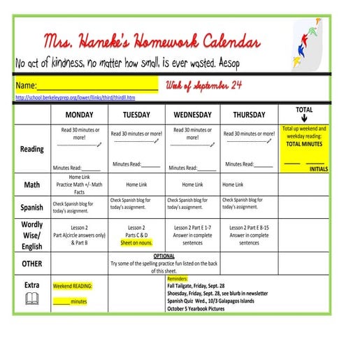 ORTESOL-UNESCO Project Rubric | DOC