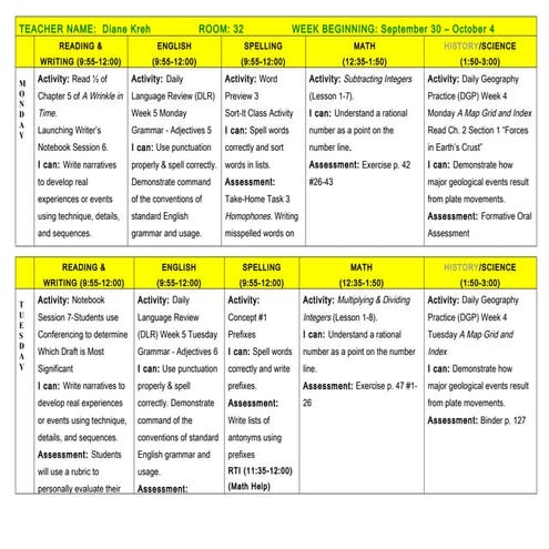 EDUC 571Curriculum Project Horizontal Mapping Project – Eleme | DOCX