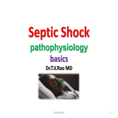 Septic shock Pathophysiology 