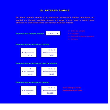 EL INTERÉS SIMPLE | DOCX