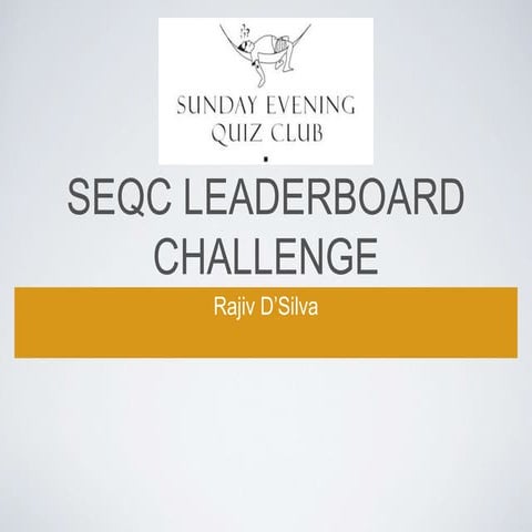 Leaderboard Challenge - Rajiv's set