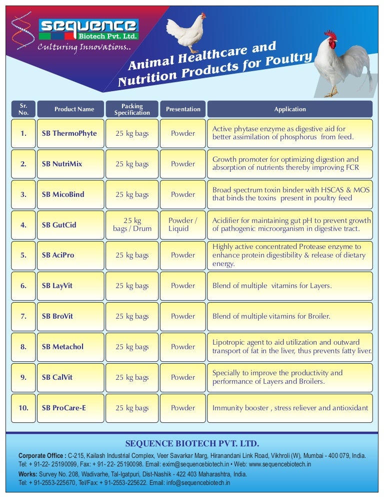 Sequence biotech product list (1)