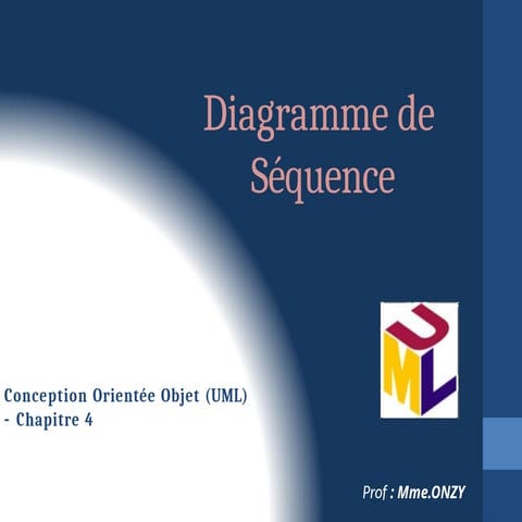 SequenceDiagram : A dynamic Diagram (Unified Modeling Language)