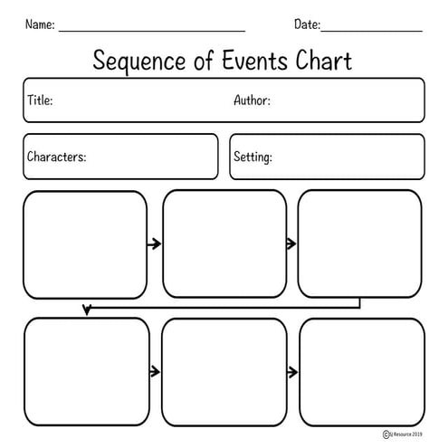 ,sequenceofEventssequenceofEventsSequenceofEventsWorksheet-1 (1).pdf