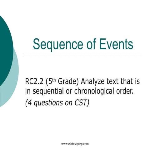 Sequence powerpoint 1