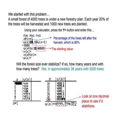 Sequences And Fractals Ppt