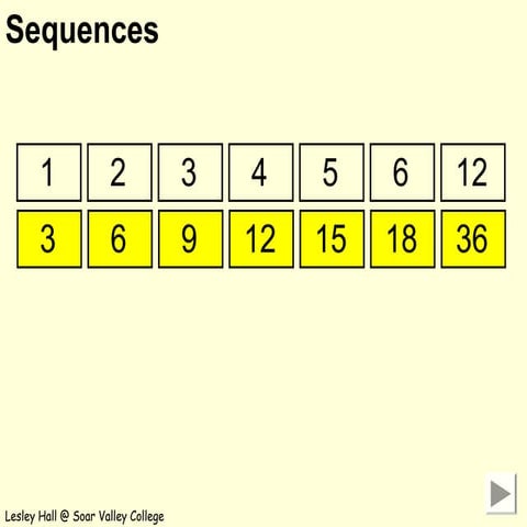 Sequences & rules