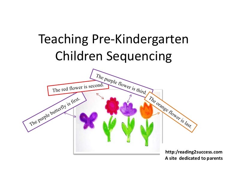 Comprehension - Teaching Pre-Kindergarten Children Sequencing