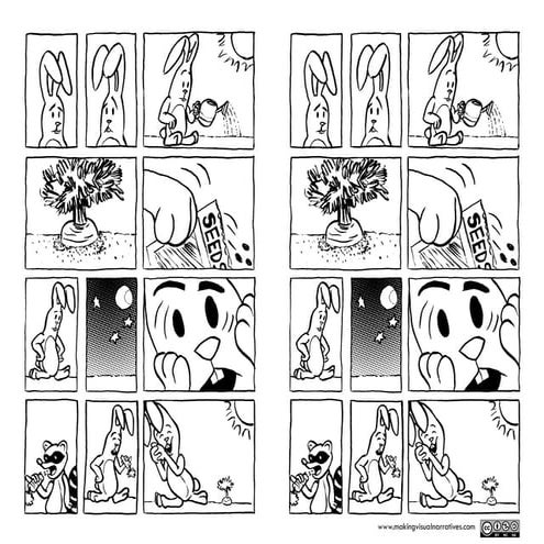 Sequencing Excercise