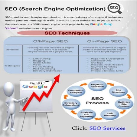 Serach engine optimization | PDF