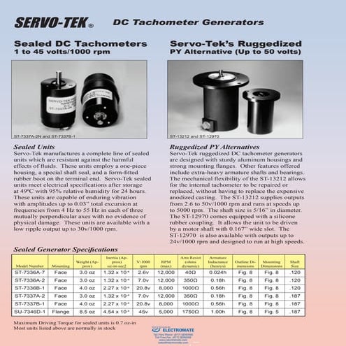Serco tek sealedruggedizedseries_specsheet