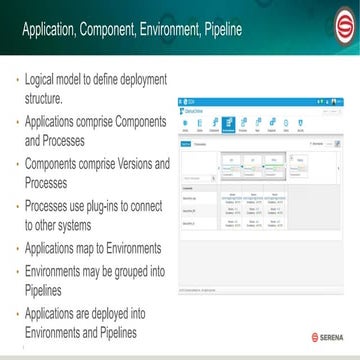 Deploy Fast Without Breaking Things Webinar Presentation June 25