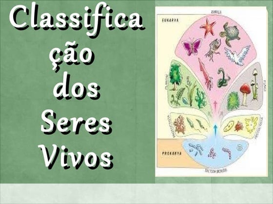 Taxonomia: é a ciência que classifica os seres vivos, estabelecendo ...