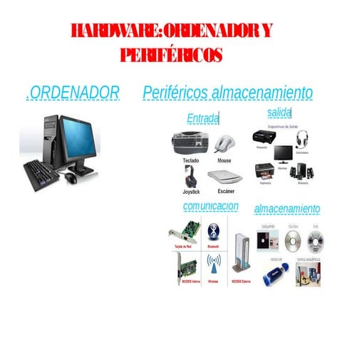 TIPOS DE CARCASAS | PPS