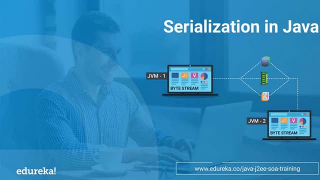 What is Serialization in Java? | Java Tutorial | Edureka