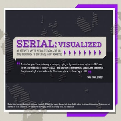 Serial Visualized