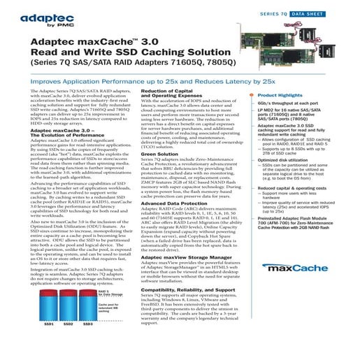 Series7Q Datasheet