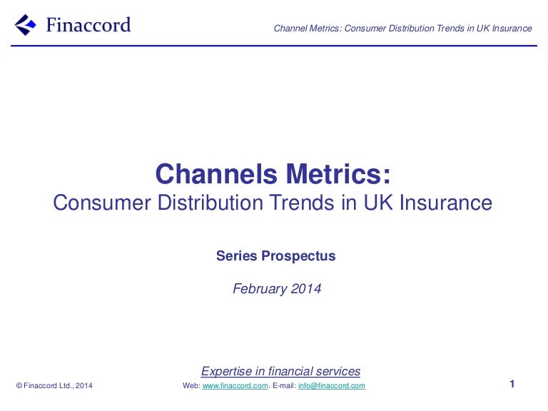 Channel Metrics Consumer Distribution Trends in UK Insurance