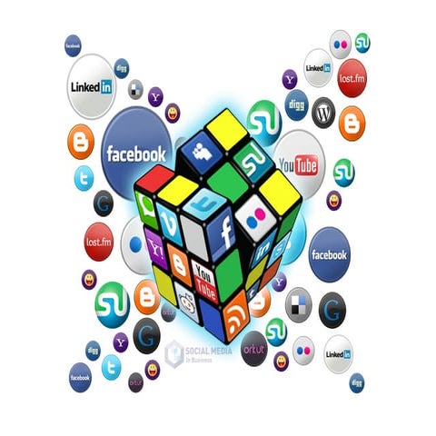 Social Media for Entrapreneurs