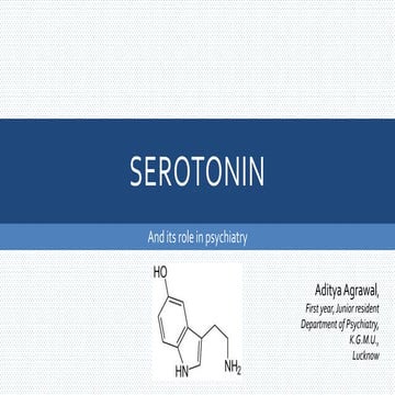 Serotonin and its role in psychiatry Aditya.pptx