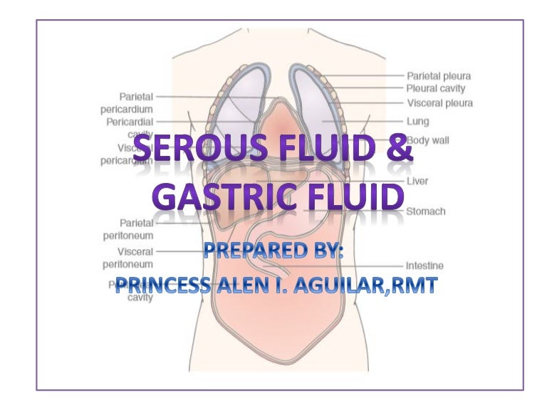 Serous fluid & gastric fluid