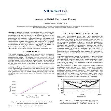 Analog to Digital Converters Testing