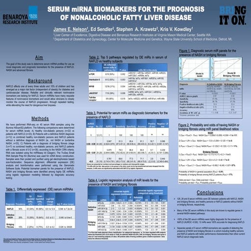 Serum microRNA biomarkers for prognosis of nonalcoholic fatty liver ...