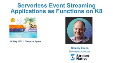 Serverless Event Streaming Applications as Functions on K8