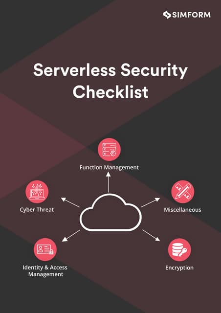 Serverless Security Checklist
