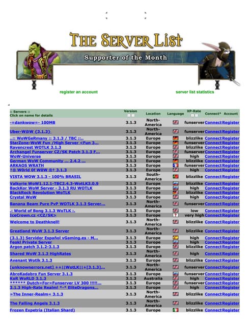 Server list wow