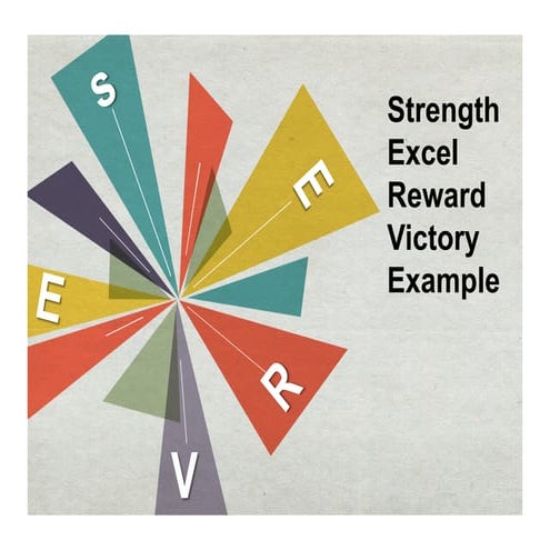 strength sermon slides | PDF