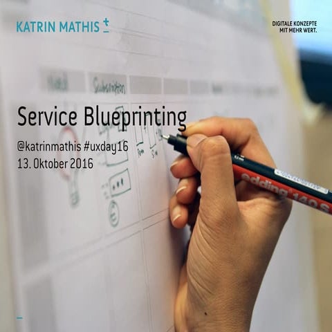 Service Blueprint