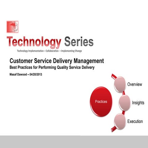 Service delivery management