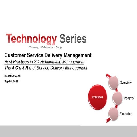 Service delivery Relationship Management