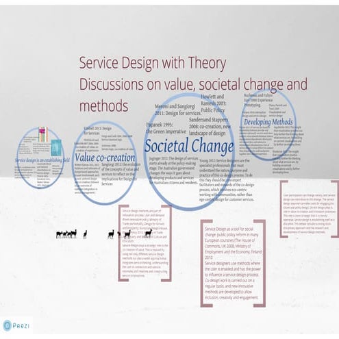 Service Design with Theory