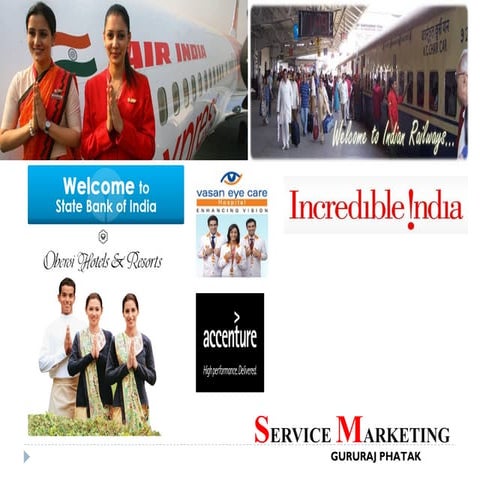 Service marketing With GAPS Model