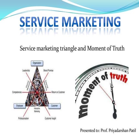 Service marketing