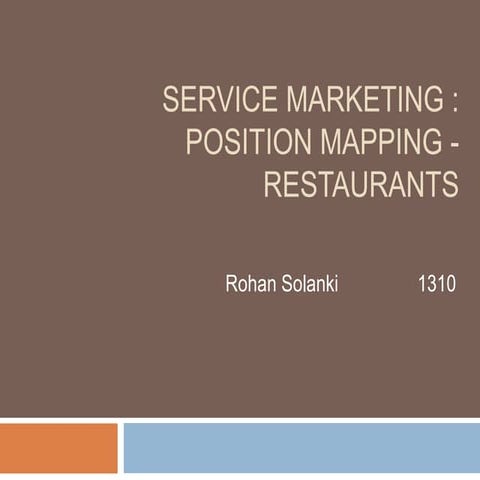Service Marketing