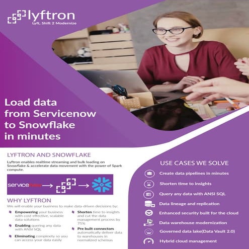Load data from Servicenow to Snowflake in minutes