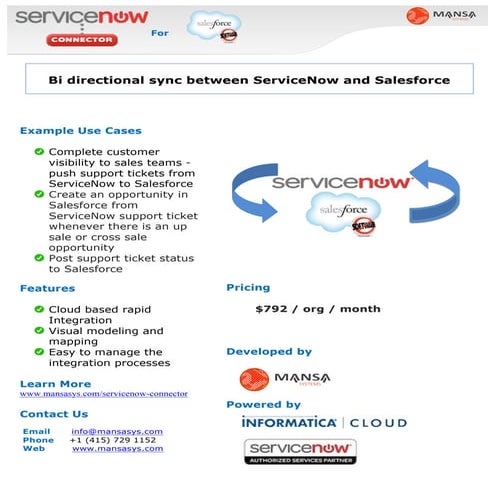 ServiceNow & Salesforce Integration
