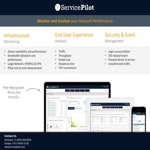 Enterprise Network Monitoring Software by ServicePilot