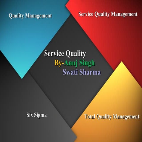 Service quality servqual model