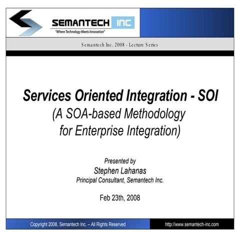 Services (SOA) Oriented Integration SOI