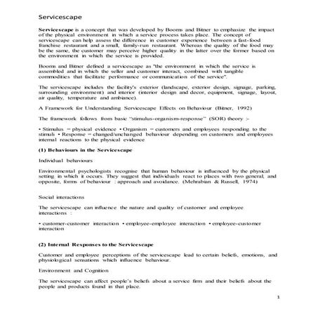 Servicescape SIDDANNA M BALAPGOL