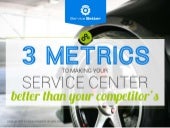 Three Steps to Making Your Service ...