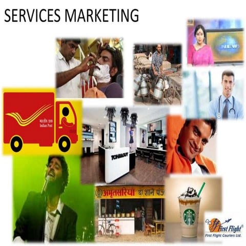 Services marketing unit_1