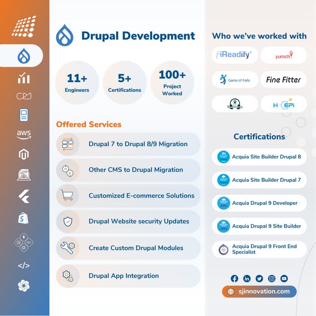 Services of SJ Innovation | A Leading Web Development Company New York ...